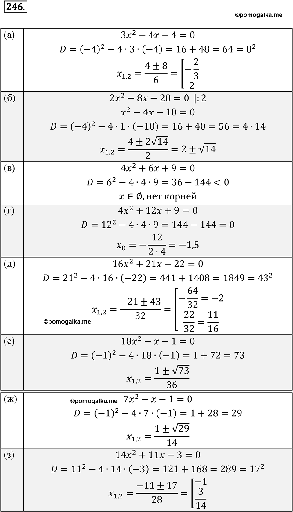 Номер 246 - ГДЗ по алгебре 8 класс Никольский, Потапов с ответом и решением