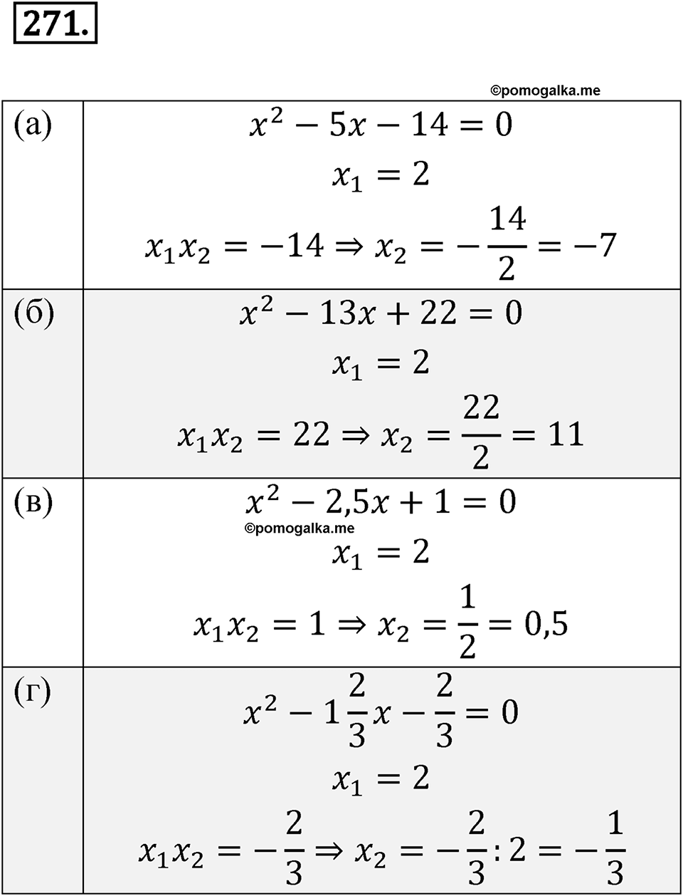 Номер 271 - ГДЗ по алгебре 8 класс Никольский, Потапов с ответом и решением