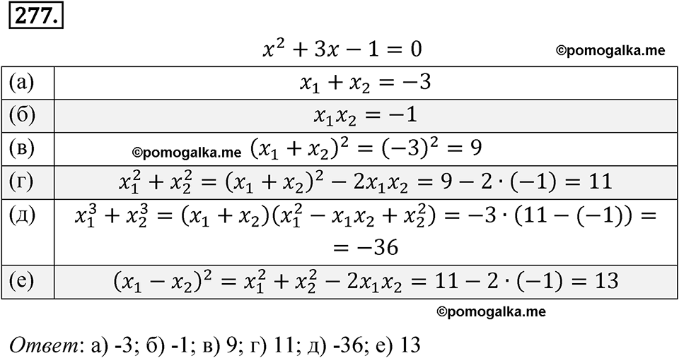 страница 91 номер 277 алгебра 8 класс Никольский учебник 2022 год