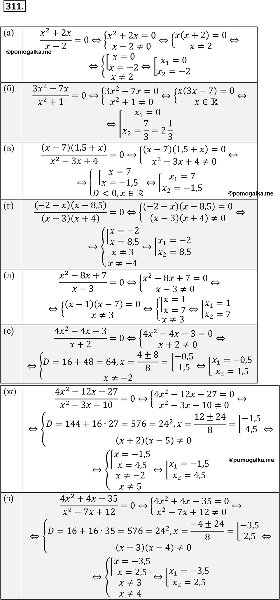 Номер 311 - ГДЗ по алгебре 8 класс Никольский, Потапов с ответом и решением