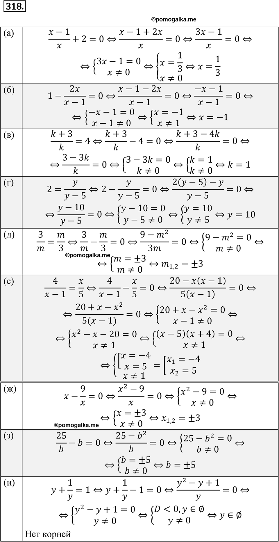 Номер 318 - ГДЗ по алгебре 8 класс Никольский, Потапов с ответом и решением