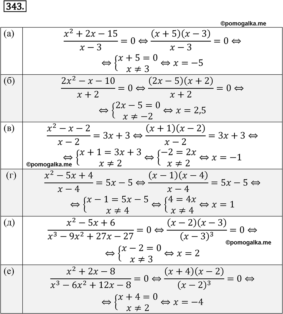 Номер 343 - ГДЗ по алгебре 8 класс Никольский, Потапов с ответом и решением