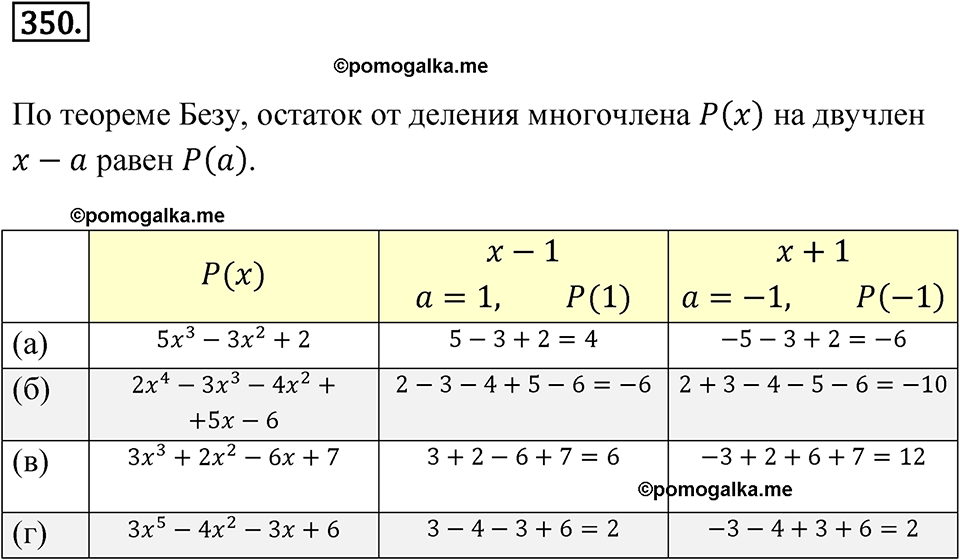 страница 125 номер 350 алгебра 8 класс Никольский учебник 2022 год