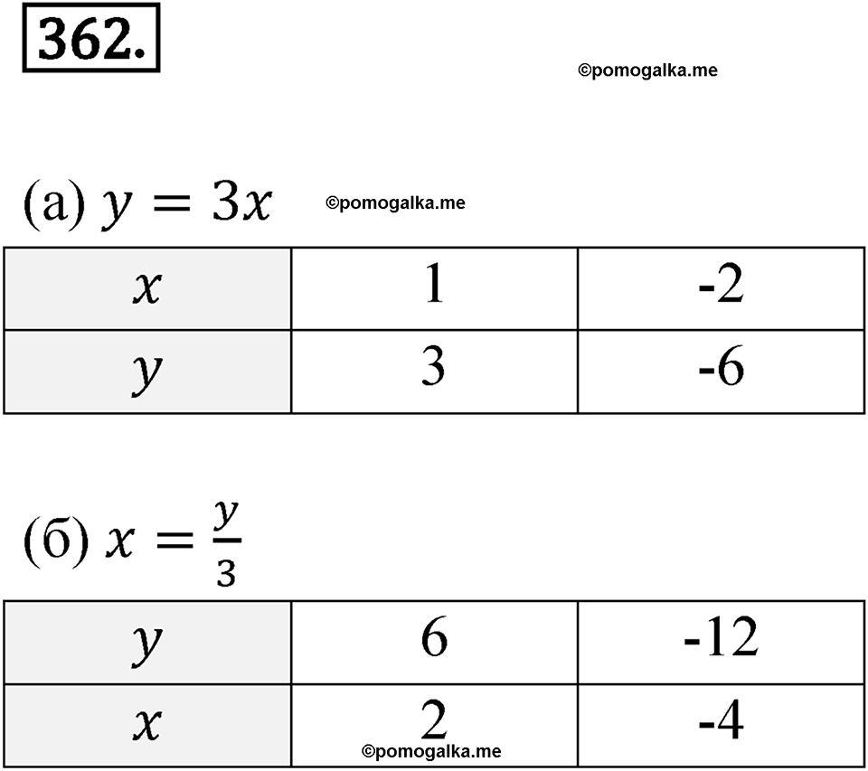 Номер 362 - ГДЗ по алгебре 8 класс Никольский, Потапов с ответом и решением