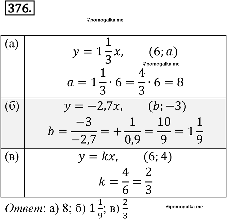 Номер 376 - ГДЗ по алгебре 8 класс Никольский, Потапов с ответом и решением