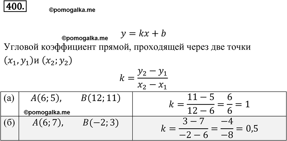 страница 141 номер 400 алгебра 8 класс Никольский учебник 2022 год