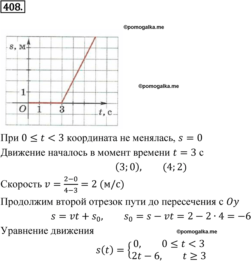 страница 144 номер 408 алгебра 8 класс Никольский учебник 2022 год