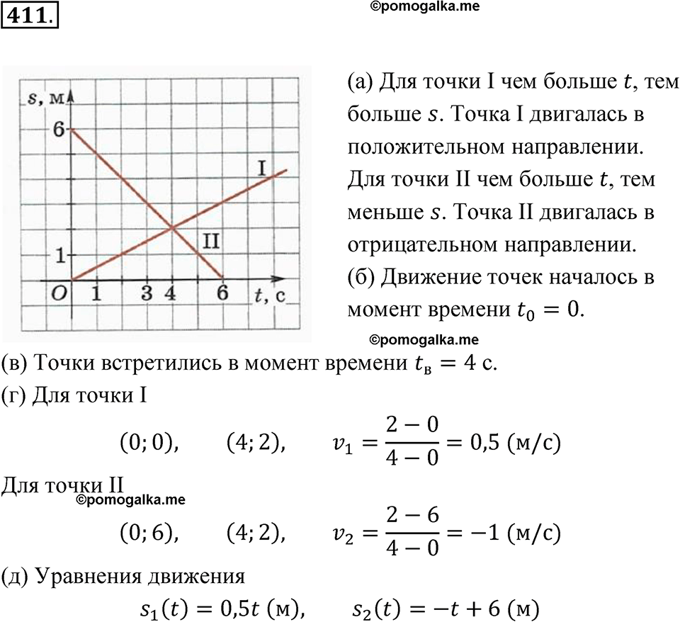 Номер 411 - ГДЗ по алгебре 8 класс Никольский, Потапов с ответом и решением