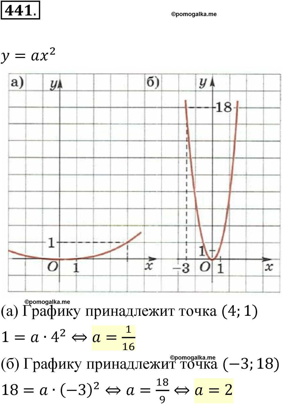 страница 155 номер 441 алгебра 8 класс Никольский учебник 2022 год