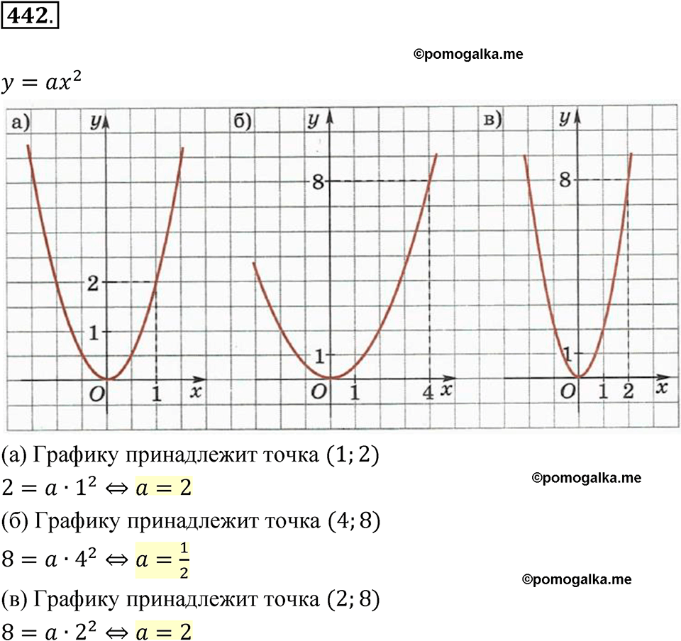 страница 155 номер 442 алгебра 8 класс Никольский учебник 2022 год