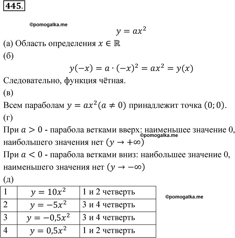 Номер 445 - ГДЗ по алгебре 8 класс Никольский, Потапов с ответом и решением