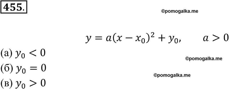 страница 160 номер 455 алгебра 8 класс Никольский учебник 2022 год