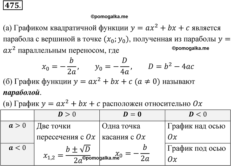 страница 166 номер 475 алгебра 8 класс Никольский учебник 2022 год