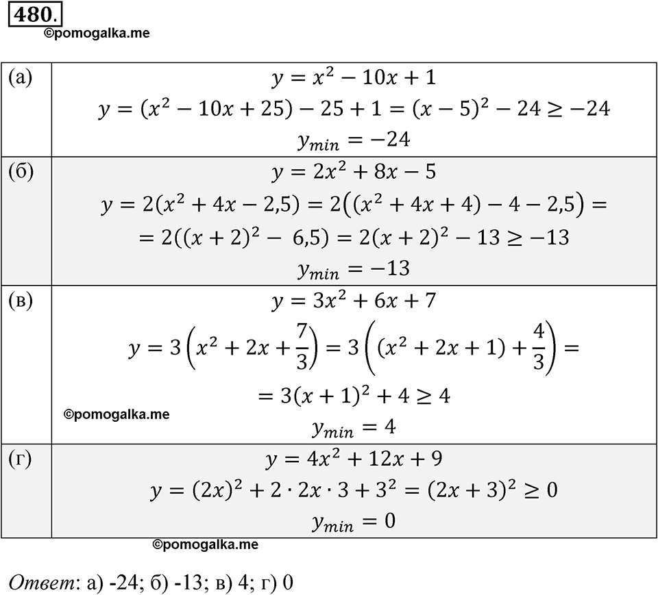 Номер 480 - ГДЗ по алгебре 8 класс Никольский, Потапов с ответом и решением
