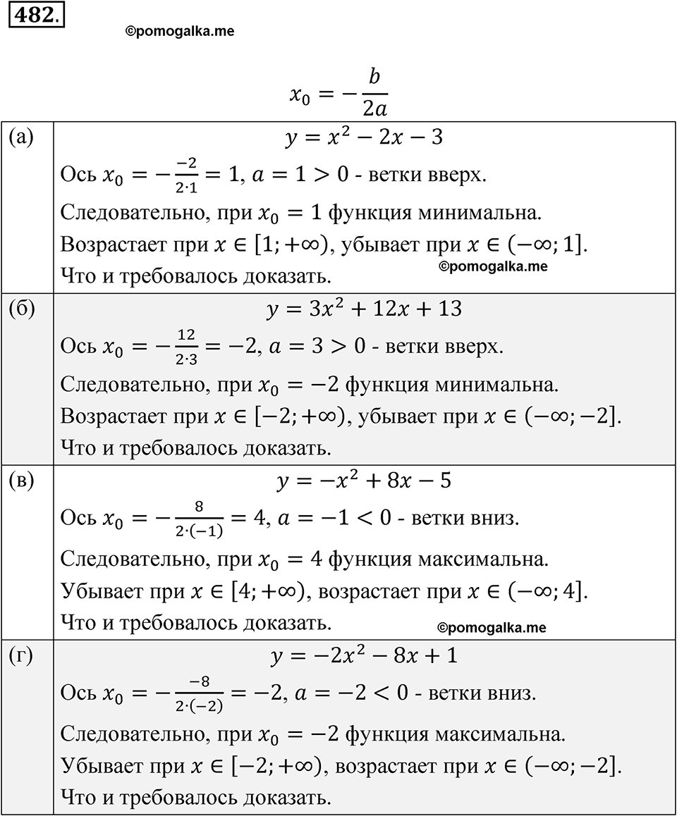 страница 167 номер 482 алгебра 8 класс Никольский учебник 2022 год