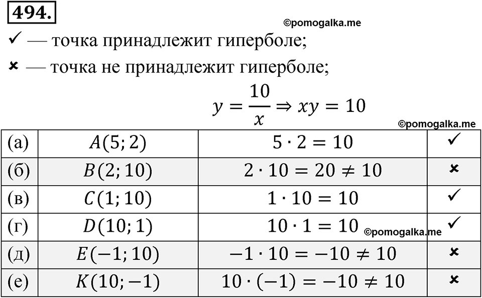 страница 172 номер 494 алгебра 8 класс Никольский учебник 2022 год