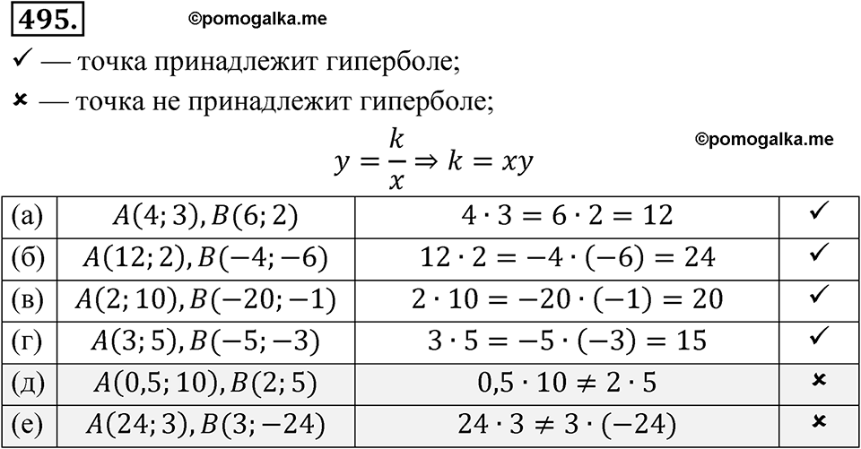 страница 172 номер 495 алгебра 8 класс Никольский учебник 2022 год