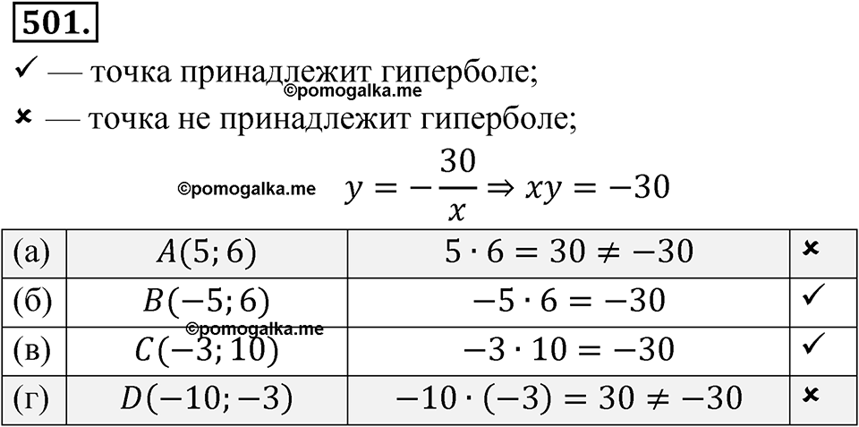 страница 175 номер 501 алгебра 8 класс Никольский учебник 2022 год