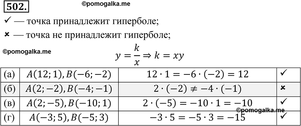 страница 175 номер 502 алгебра 8 класс Никольский учебник 2022 год