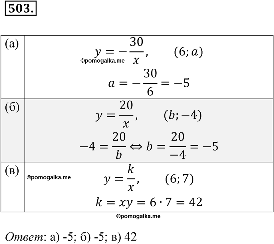 страница 175 номер 503 алгебра 8 класс Никольский учебник 2022 год