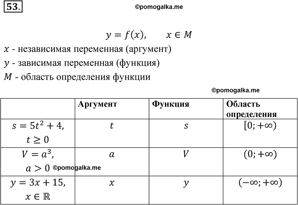 страница 25 номер 53 алгебра 8 класс Никольский учебник 2022 год