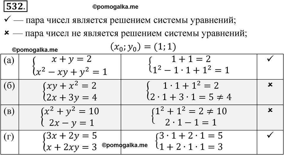 страница 195 номер 532 алгебра 8 класс Никольский учебник 2022 год