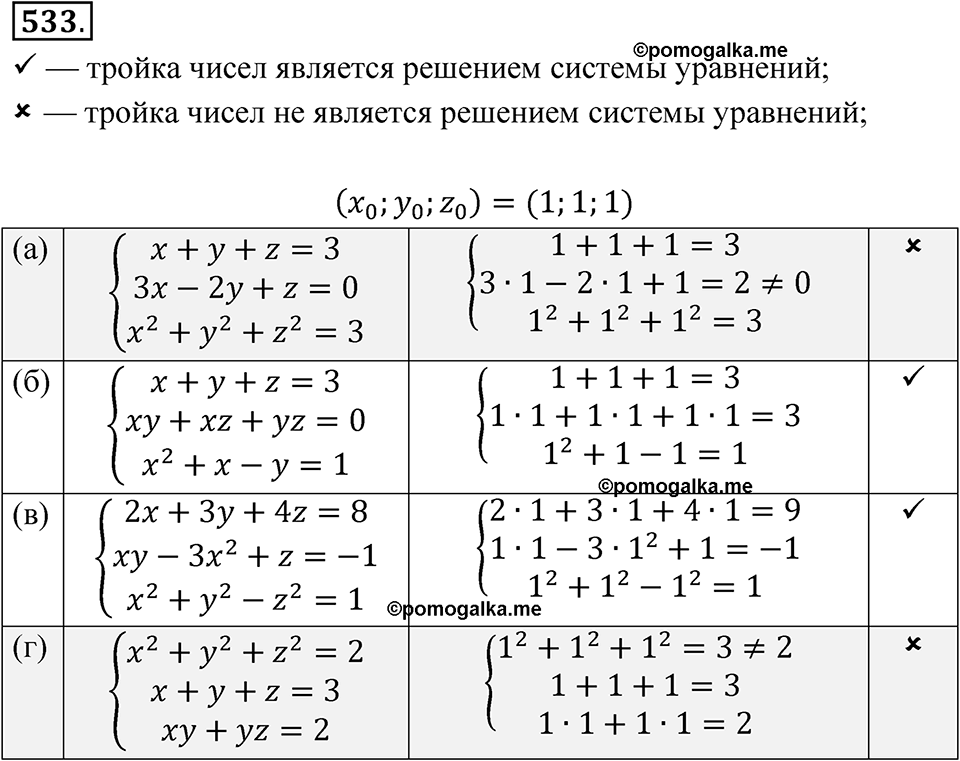 страница 195 номер 533 алгебра 8 класс Никольский учебник 2022 год