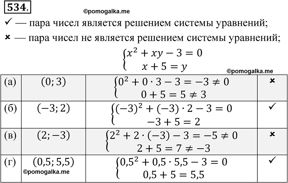 страница 195 номер 534 алгебра 8 класс Никольский учебник 2022 год