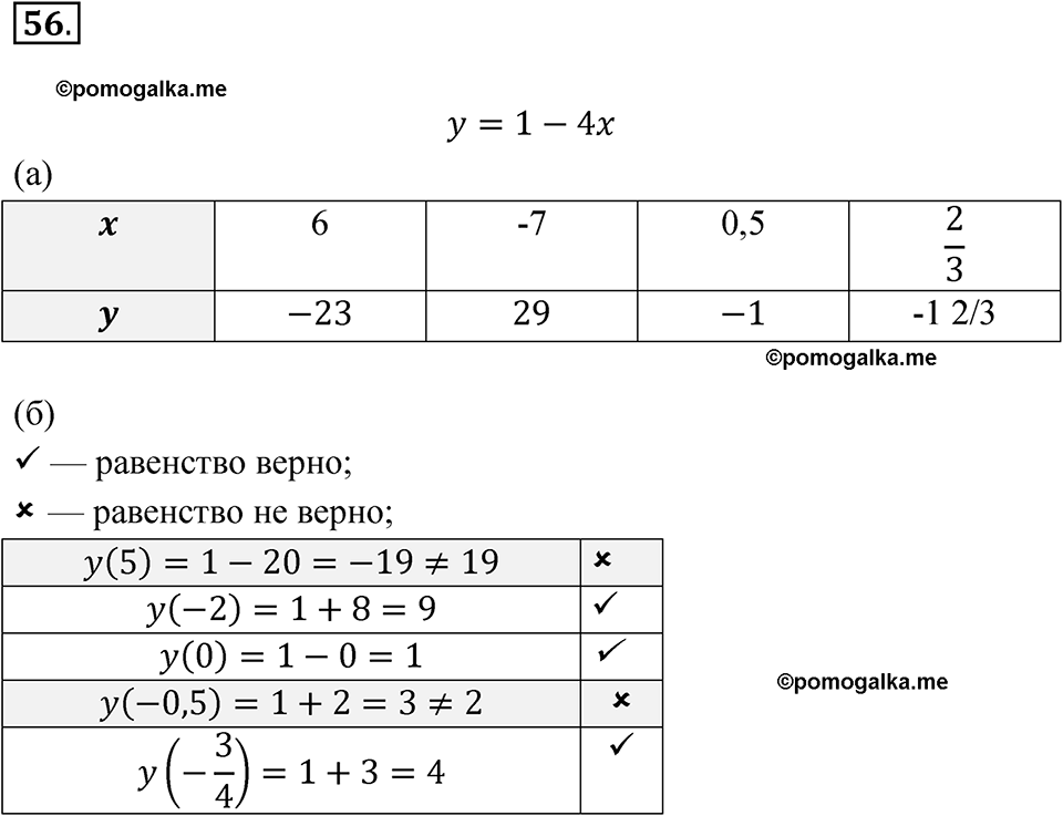 страница 25 номер 56 алгебра 8 класс Никольский учебник 2022 год