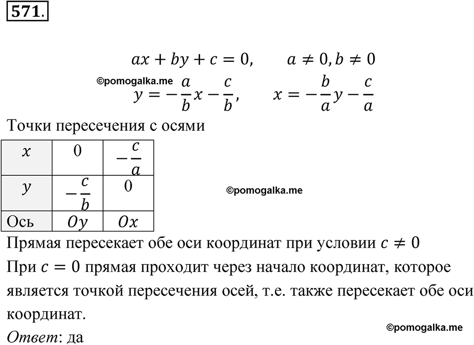 страница 216 номер 571 алгебра 8 класс Никольский учебник 2022 год