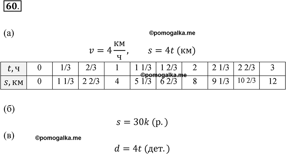 страница 26 номер 60 алгебра 8 класс Никольский учебник 2022 год