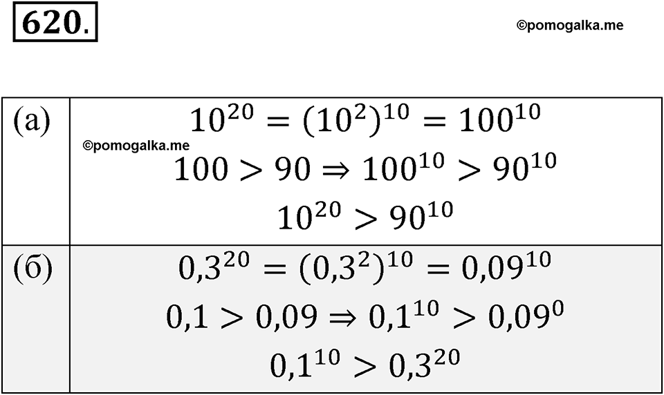 страница 234 номер 620 алгебра 8 класс Никольский учебник 2022 год