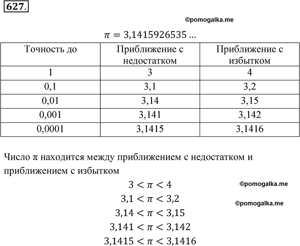 страница 235 номер 627 алгебра 8 класс Никольский учебник 2022 год