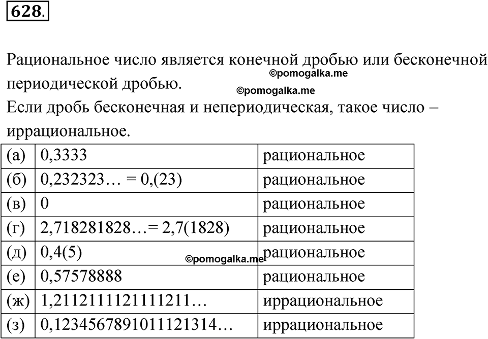 страница 235 номер 628 алгебра 8 класс Никольский учебник 2022 год