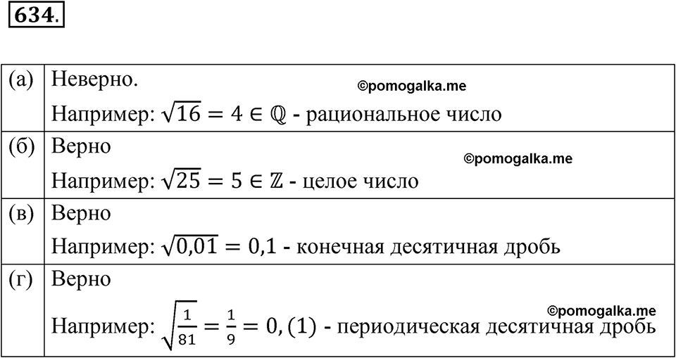 страница 235 номер 634 алгебра 8 класс Никольский учебник 2022 год