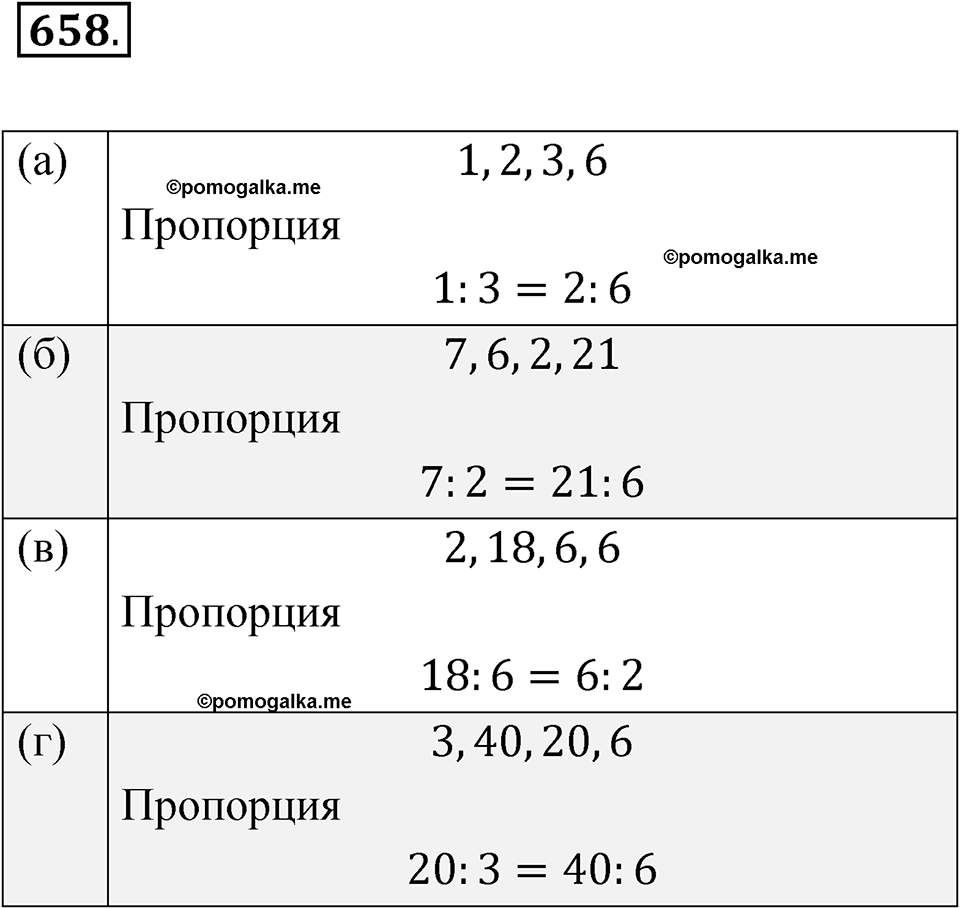 страница 238 номер 658 алгебра 8 класс Никольский учебник 2022 год