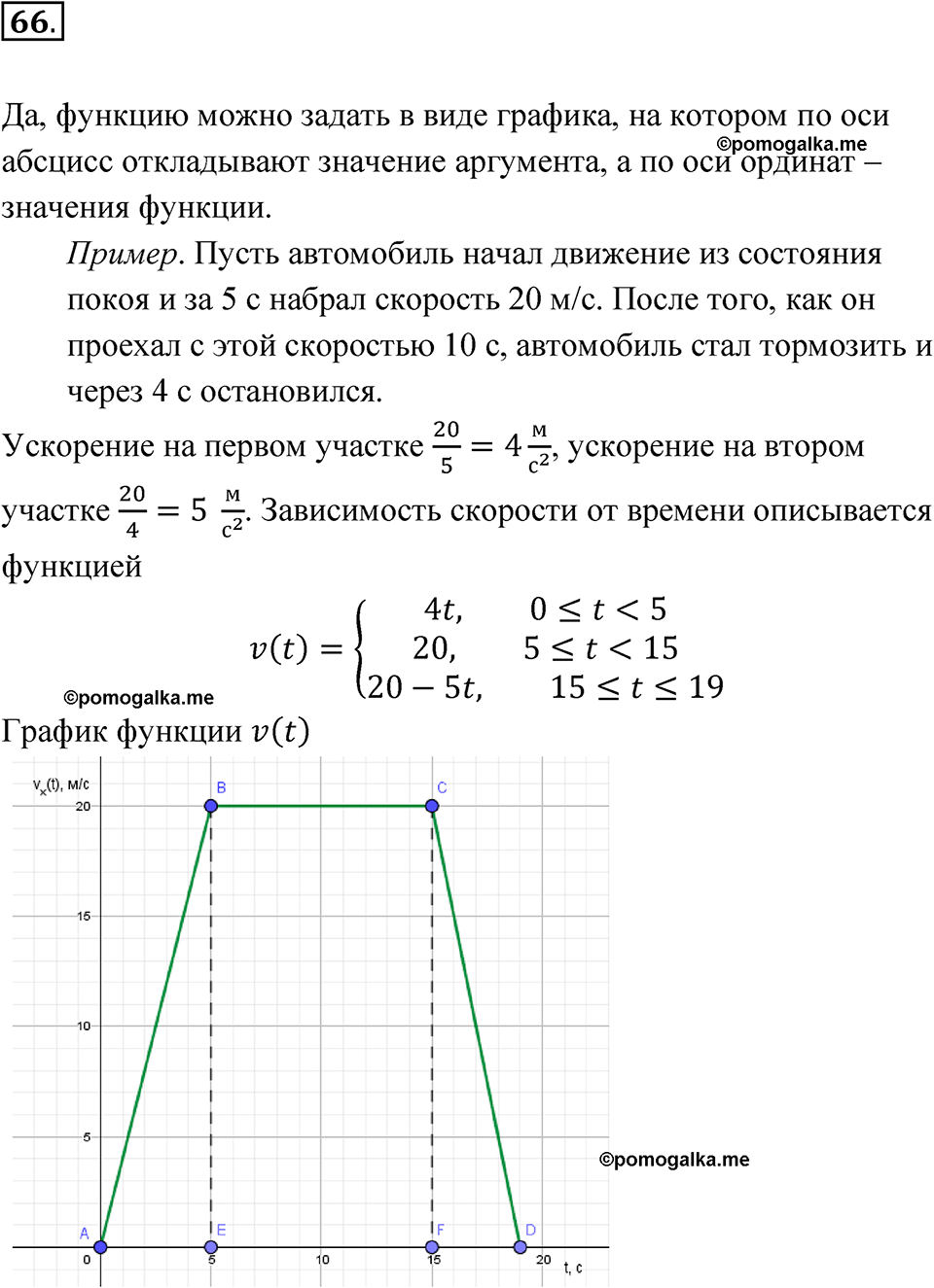 страница 28 номер 66 алгебра 8 класс Никольский учебник 2022 год