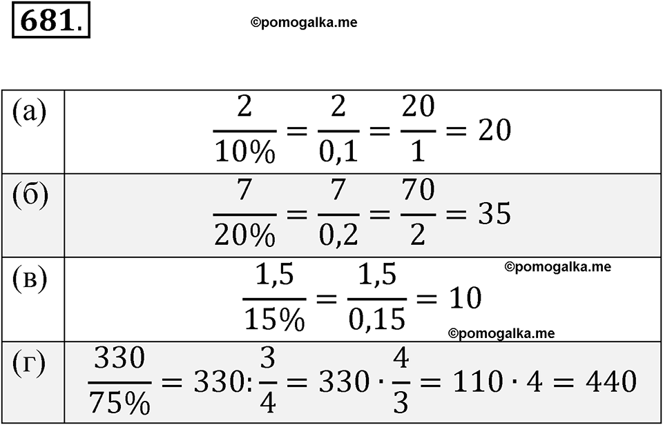 страница 240 номер 681 алгебра 8 класс Никольский учебник 2022 год