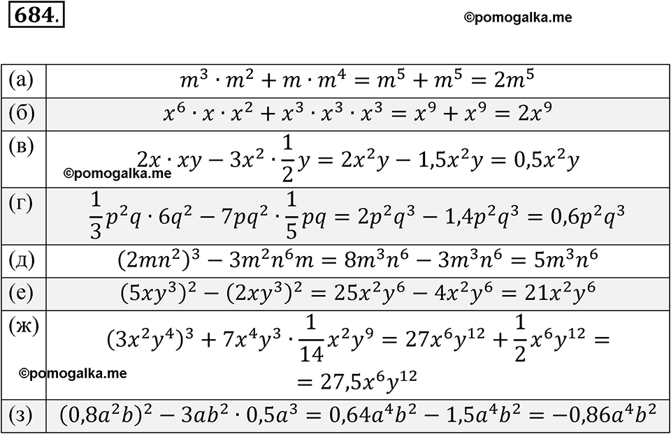 страница 241 номер 684 алгебра 8 класс Никольский учебник 2022 год