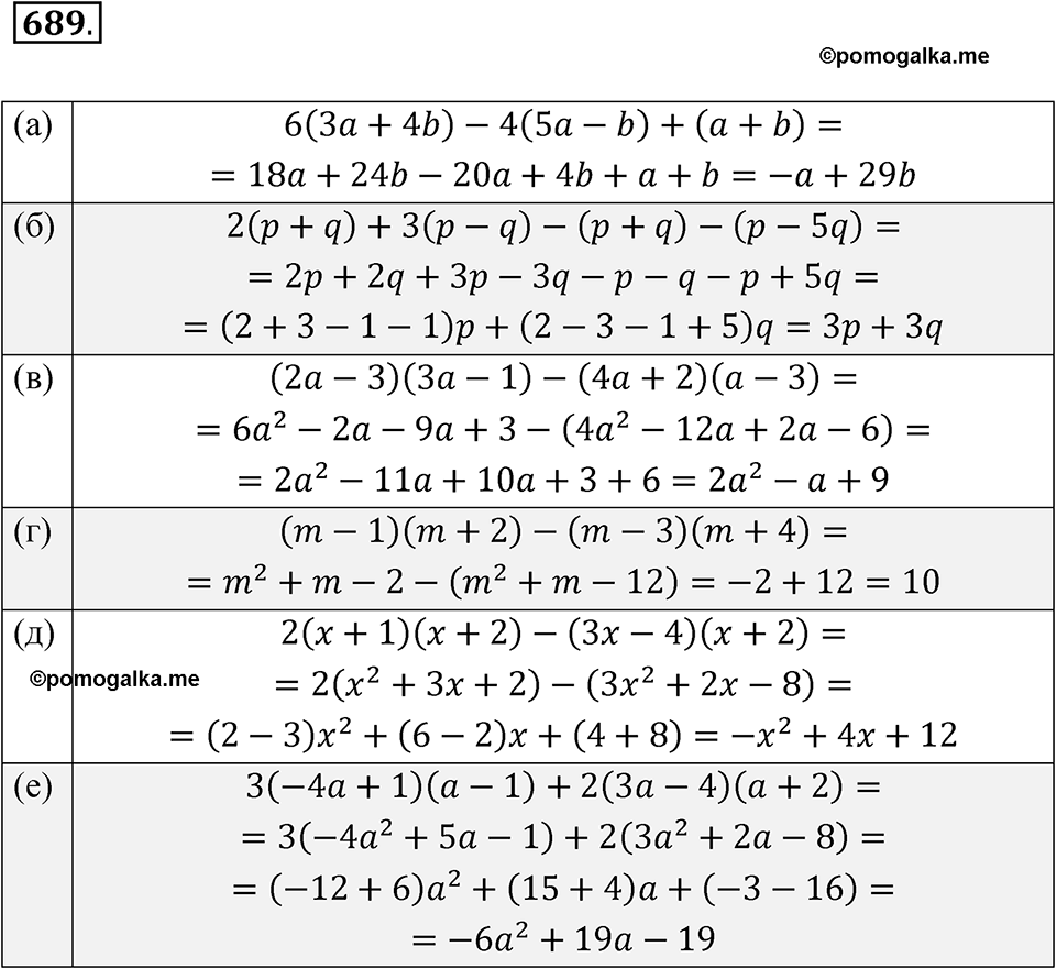 страница 241 номер 689 алгебра 8 класс Никольский учебник 2022 год