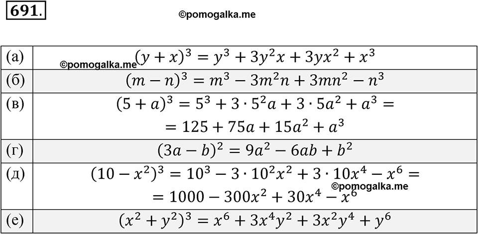 страница 242 номер 691 алгебра 8 класс Никольский учебник 2022 год