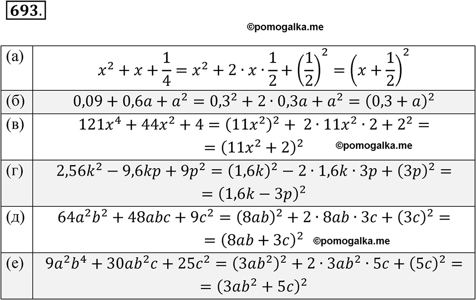 страница 242 номер 693 алгебра 8 класс Никольский учебник 2022 год