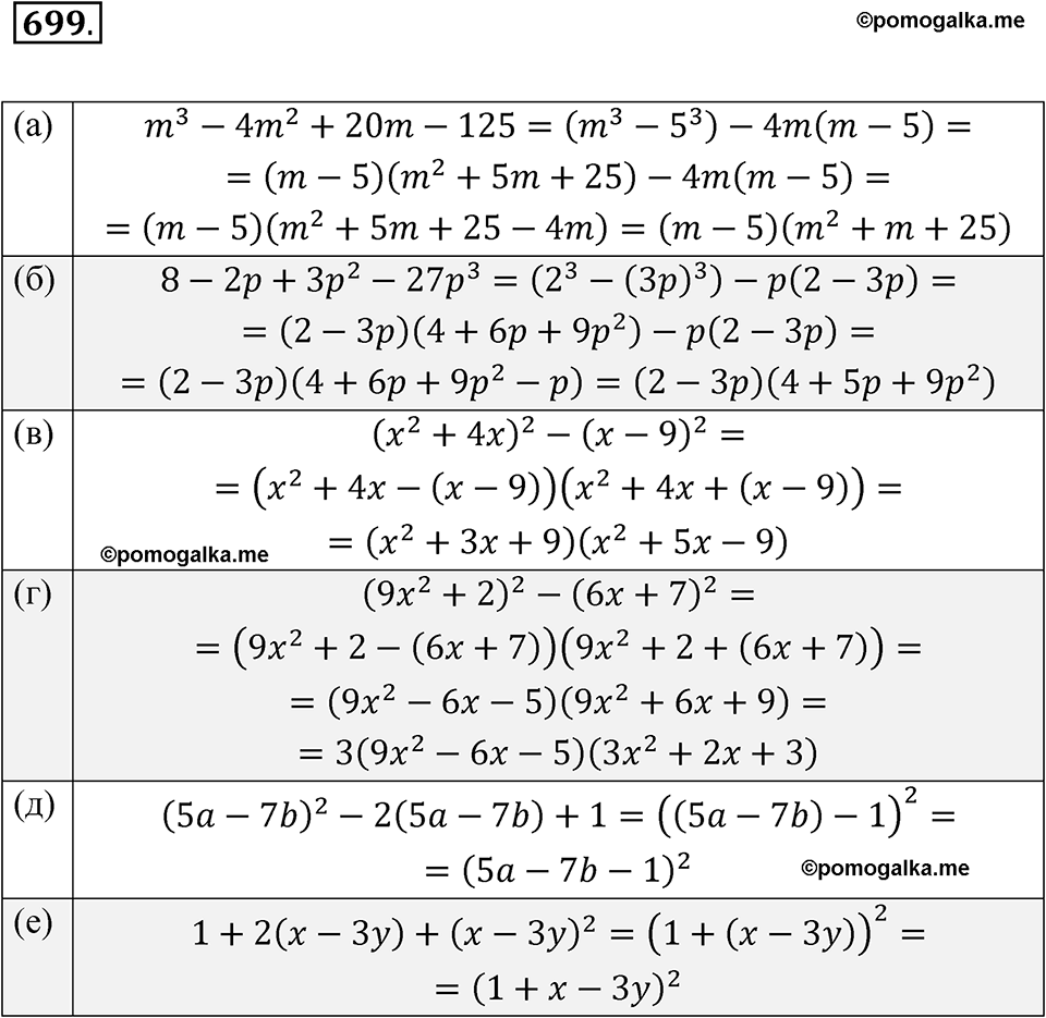 страница 243 номер 699 алгебра 8 класс Никольский учебник 2022 год