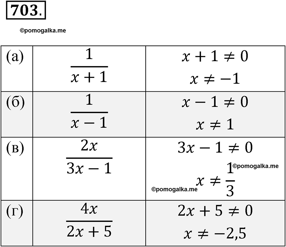 страница 243 номер 703 алгебра 8 класс Никольский учебник 2022 год