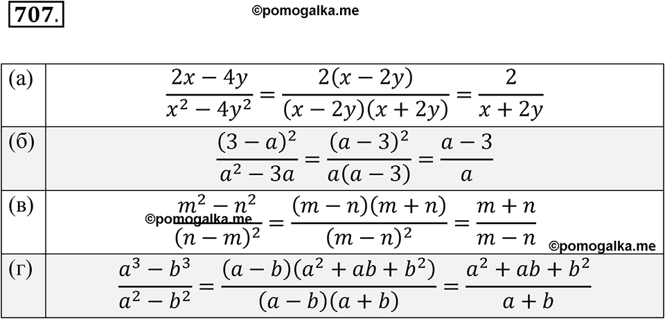 страница 244 номер 707 алгебра 8 класс Никольский учебник 2022 год