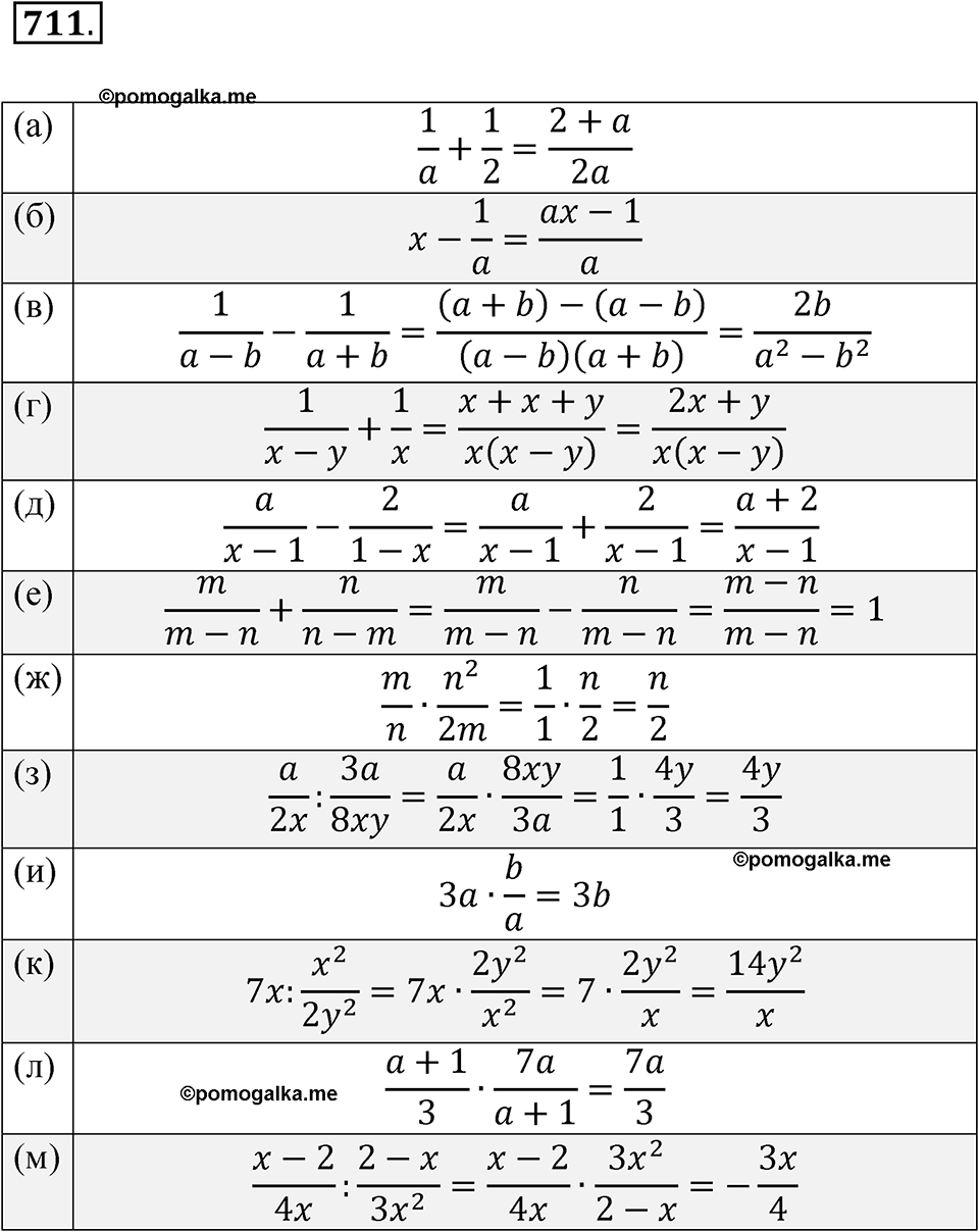 страница 244 номер 711 алгебра 8 класс Никольский учебник 2022 год