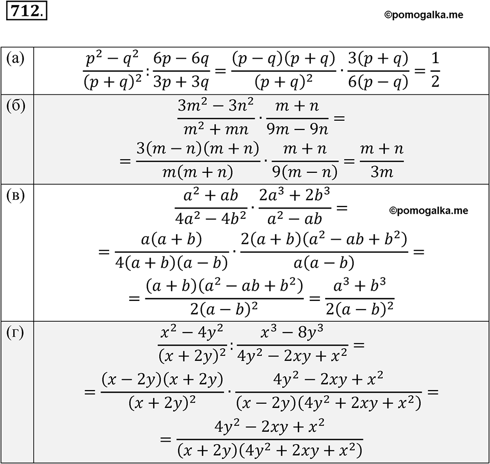 страница 244 номер 712 алгебра 8 класс Никольский учебник 2022 год