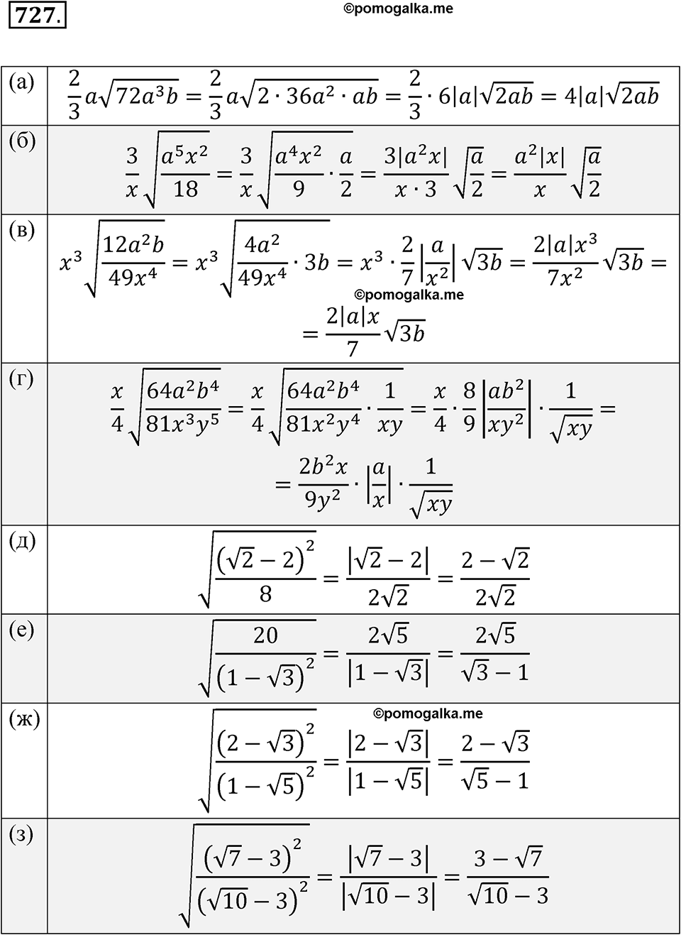 страница 247 номер 727 алгебра 8 класс Никольский учебник 2022 год