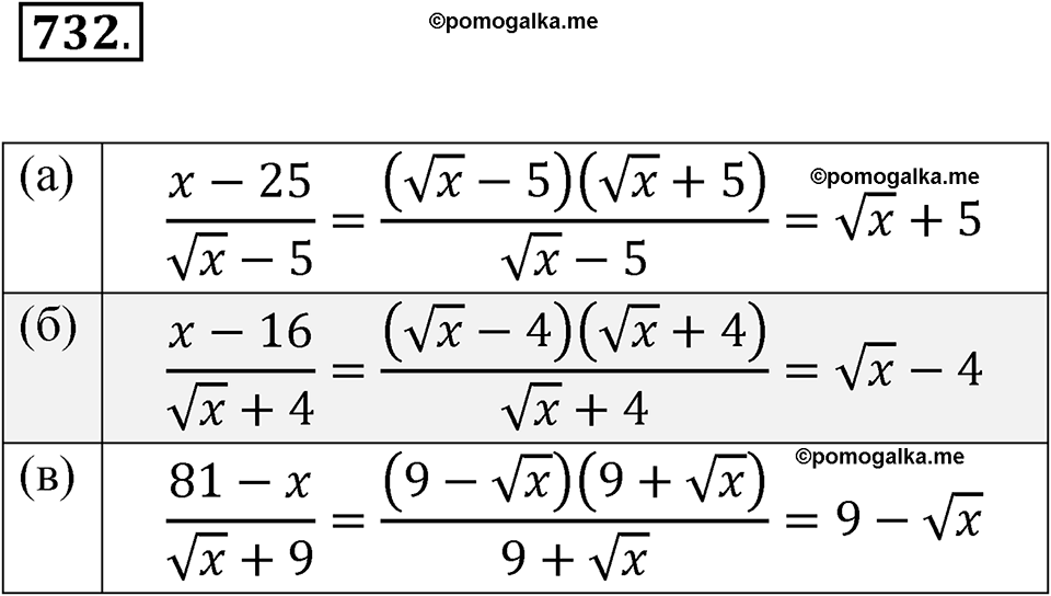 страница 247 номер 732 алгебра 8 класс Никольский учебник 2022 год