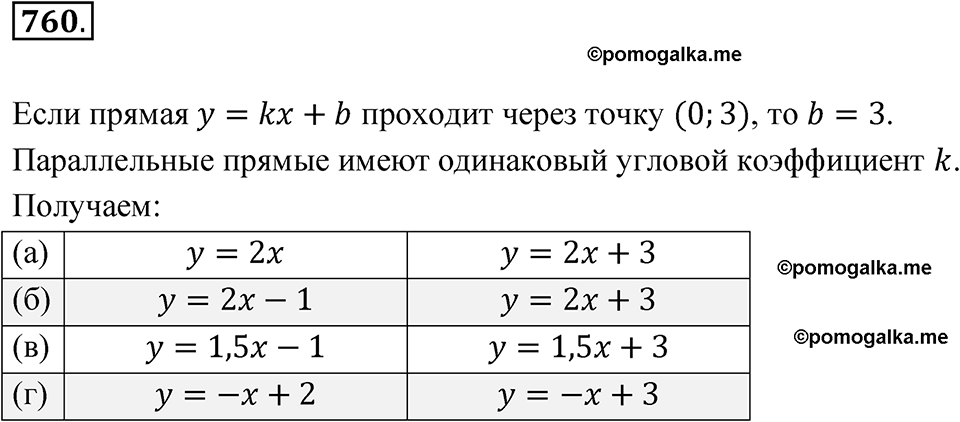 страница 251 номер 760 алгебра 8 класс Никольский учебник 2022 год